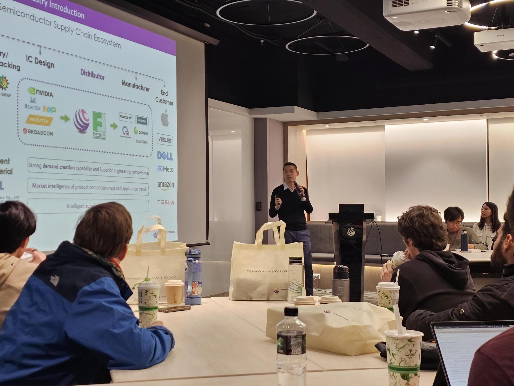 Social Science Meets Tech NCCU IMAS x WT Group (4)